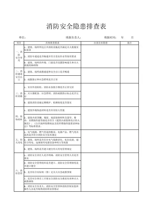 消防安全隐患排查整改表