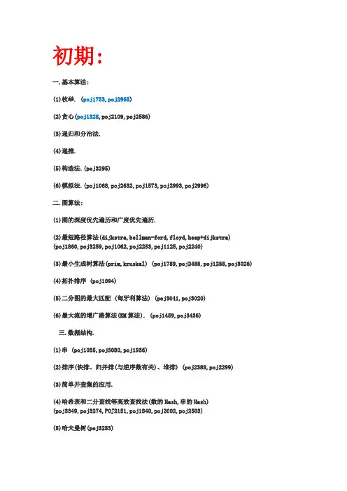 POJ 题目整理