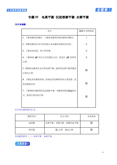 专题05 电离平衡 沉淀溶解平衡 水解平衡-2020年高考化学十年真题精解(全国Ⅰ卷)(解析版)