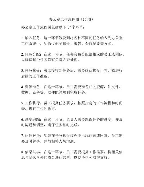 办公室工作流程图(17项)