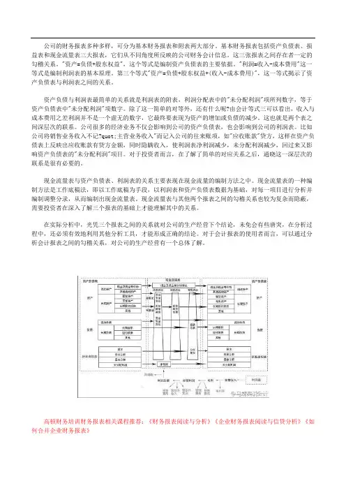 资产负债表利润表现金流量表3大财务报表之间的关系
