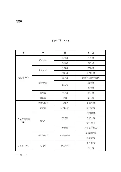 2012-2013 年国家级生态乡镇名单
