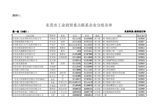 东莞市工业商贸重点联系企业分组名单(1)