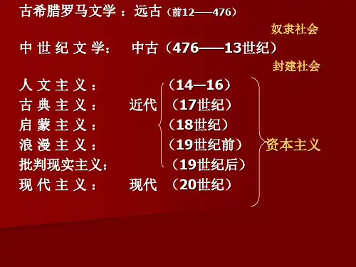 第一章 古希腊罗马文学ppt课件