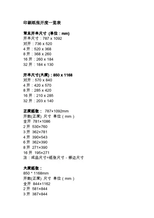 印刷纸张开度一览表[大全]
