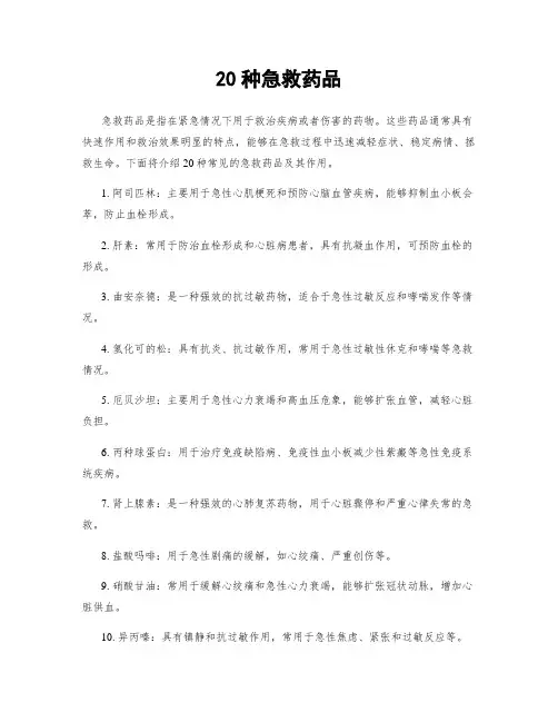 20种急救药品