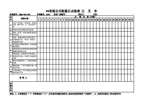 制造行业各种设备点检记录表