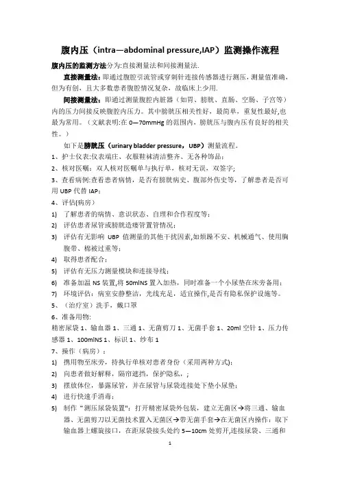 腹内压监测操作流程