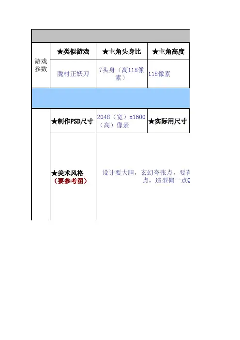 【横版纯手绘场景原画】制作规格-范例