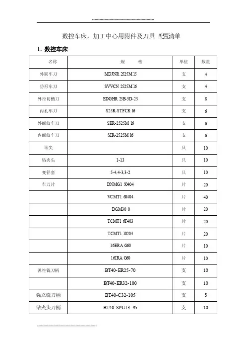 加工中心用附件及刀具配置清单