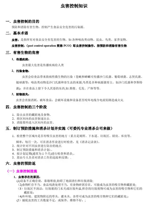 虫害控制知识