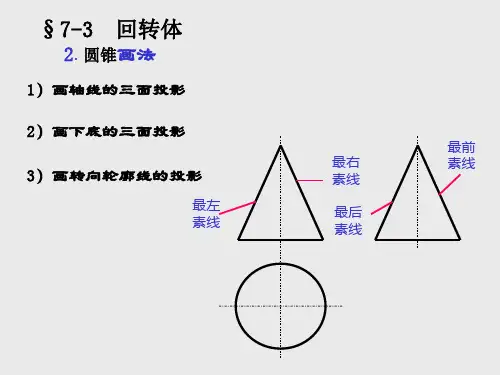 回转体2