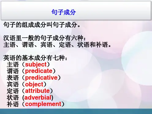 英语句子成分及五种基本句型ppt课件