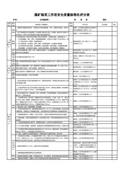 煤矿综采工作面安全质量标准化评分表