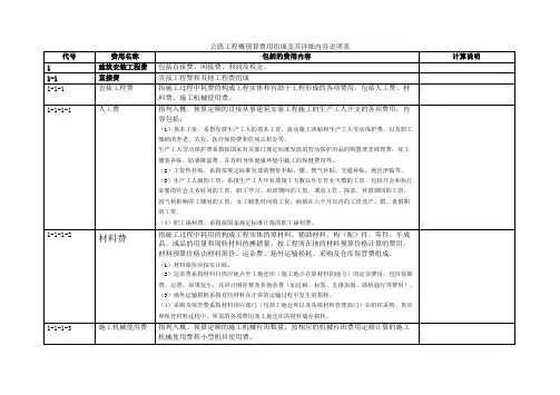 公路工程概预算费用组成及其详细内容说明表