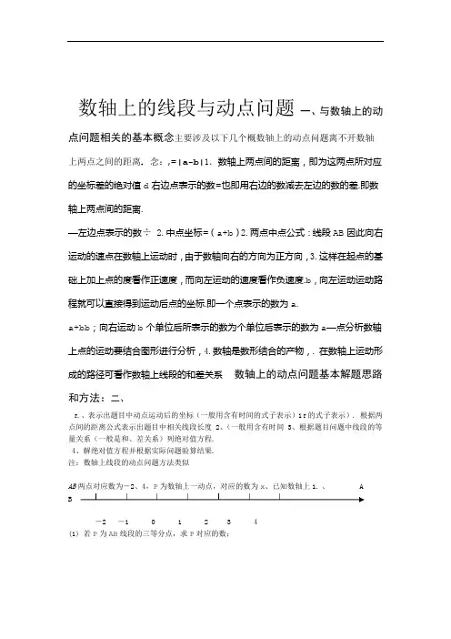 (完整版)数轴上的动点问题