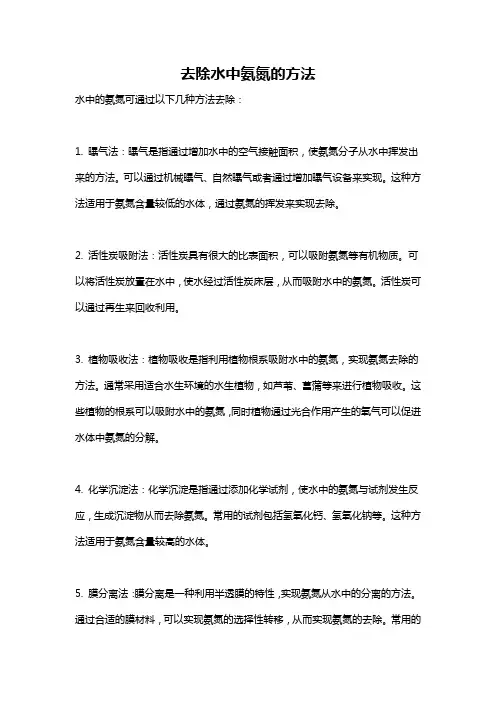 去除水中氨氮的方法
