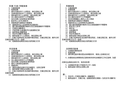 律师案卷归档目录民刑非诉顾问