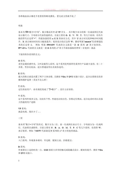 各种液晶显示器型号区别