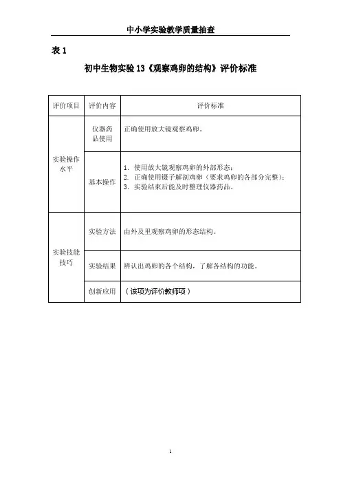 初中生物试题13观察鸡卵的结构