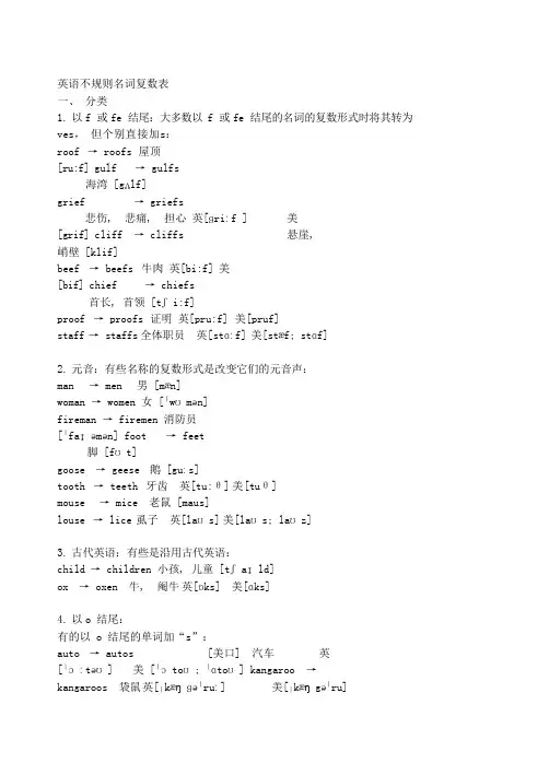 英语名词变复数表