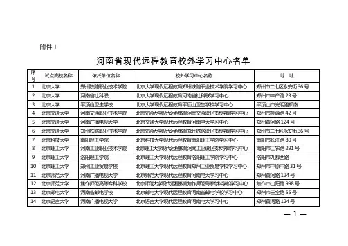 河南省现代远程教育校外学习中心名单