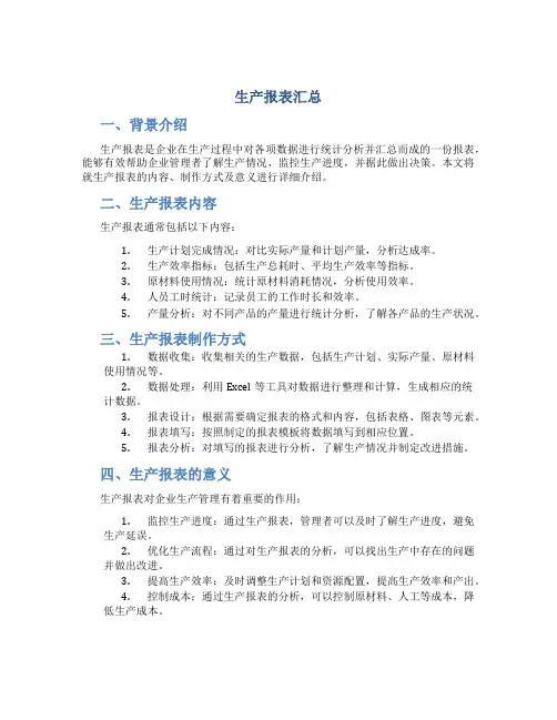 生产报表汇总