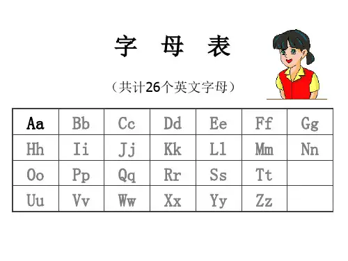 国际音标教程(详细)ppt
