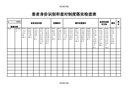 患者身份识别和查对制度落实检查表2之欧阳数创编