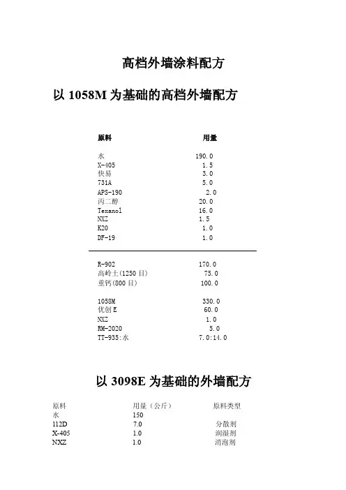 高档外墙涂料配方
