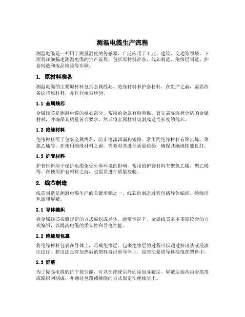 测温电缆生产流程