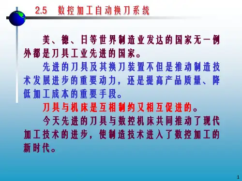 数控机床ATC系统
