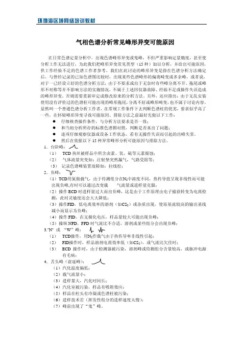 气相色谱分析常见峰形异变可能原因