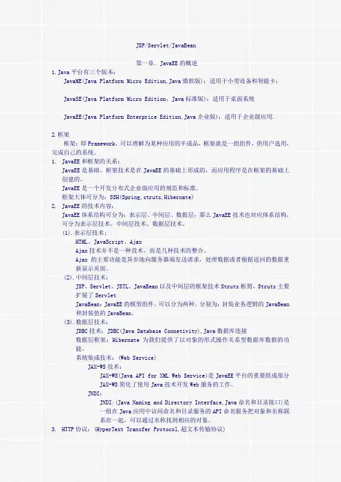 JSP+Servlet+JavaBean