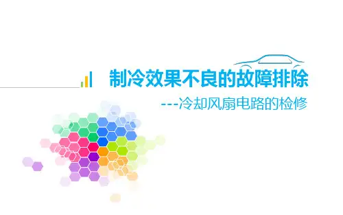 全国“创新杯”汽车专业类说课大赛一等奖作品：冷却风扇电路的检修
