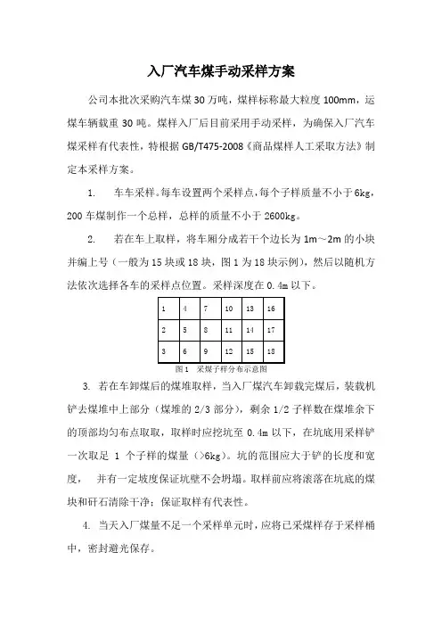 入厂汽车煤采样方案
