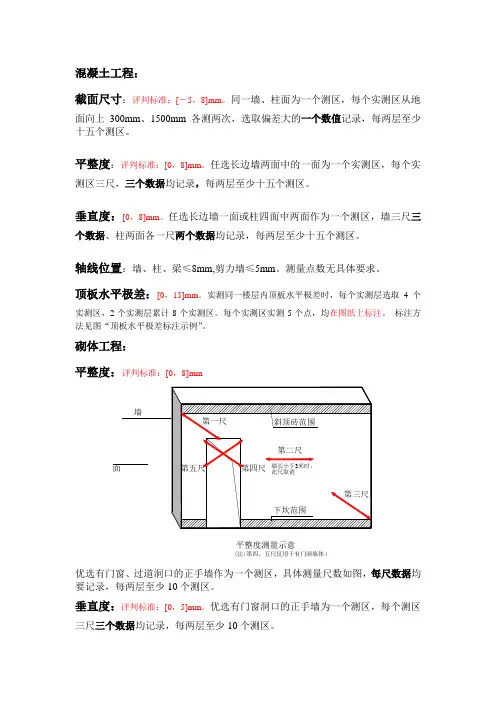 实测实量原始记录数据标准
