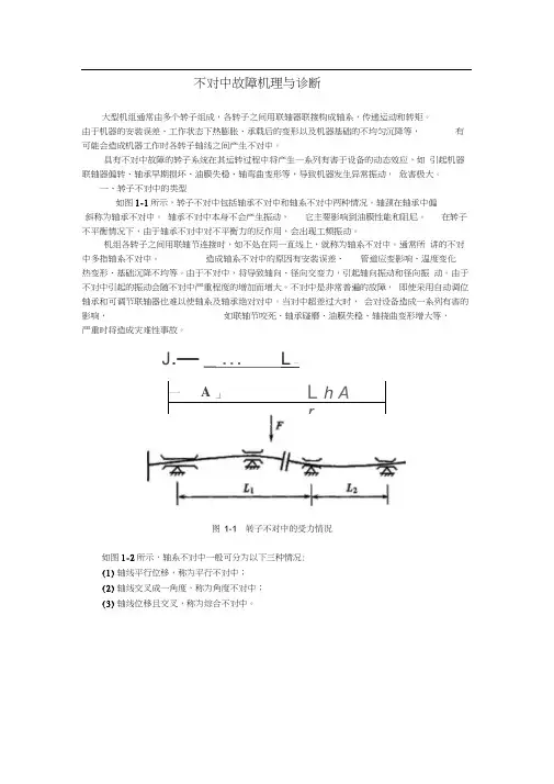 不对中故障机理与诊断
