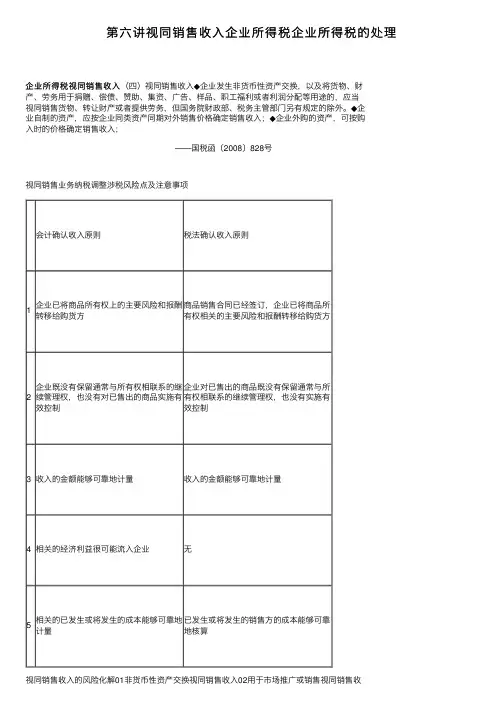 第六讲视同销售收入企业所得税企业所得税的处理