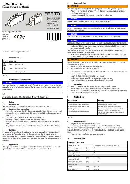 费斯托（Festo）螺纹阀门说明书