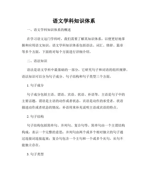 语文学科知识体系