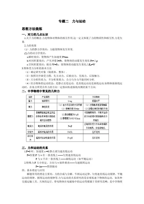 中考物理专题复习力与运动测试
