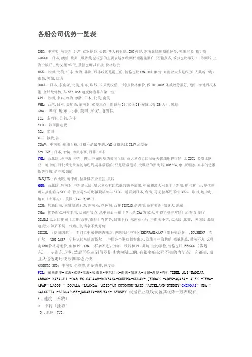 各船公司优势一览表