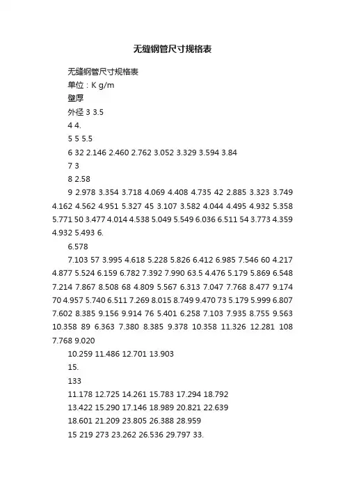 无缝钢管尺寸规格表
