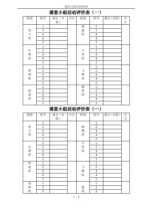 课堂小组活动评价表