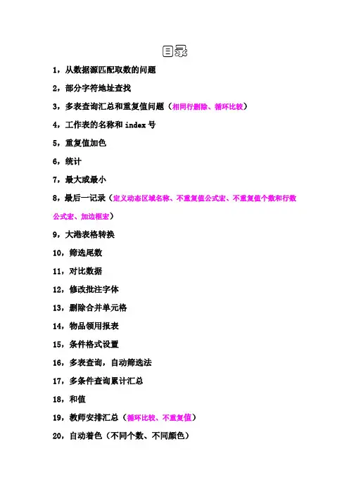Excel自编宏大全