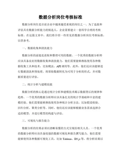数据分析岗位考核标准