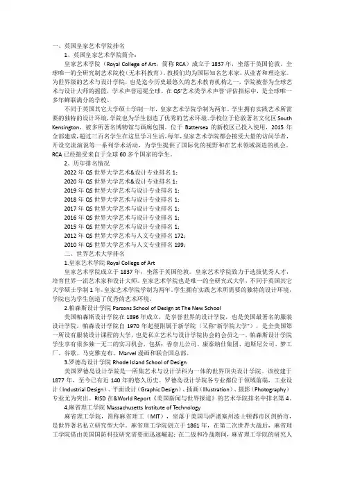皇家艺术学院世界排名