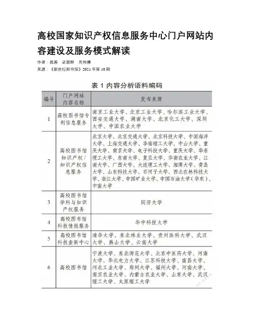 高校国家知识产权信息服务中心门户网站内容建设及服务模式解读