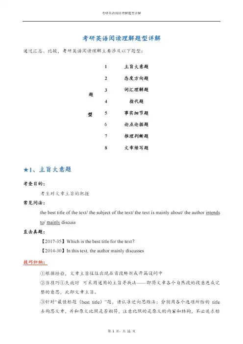 考研英语阅读理解题型详解